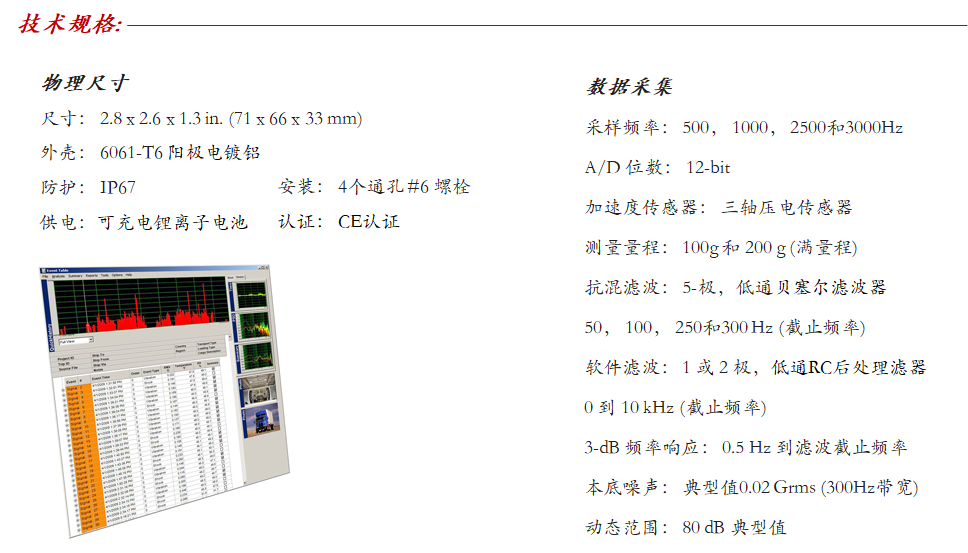 Lansmont(美国蓝氏) 运输情况记实阐发仪 Saver AM-03.png