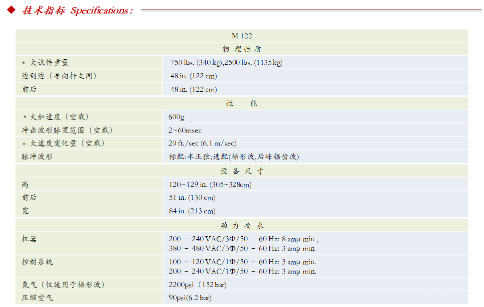 Lansmont(美国蓝氏) 入口紧密打击尝试机 打击台 M122-03.png