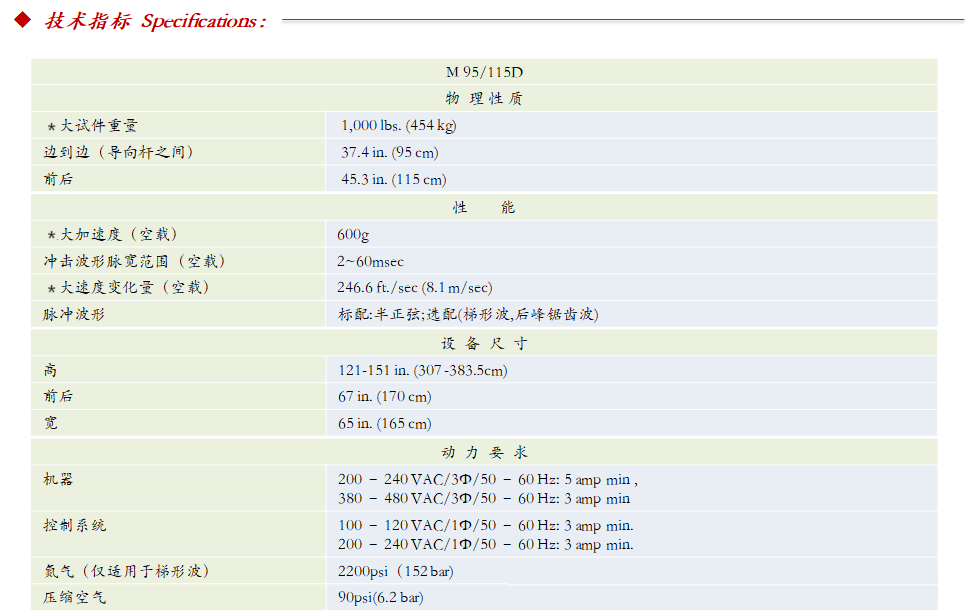 Lansmont(美国蓝氏) 入口紧密打击尝试机 打击台 M95 115D-04.png