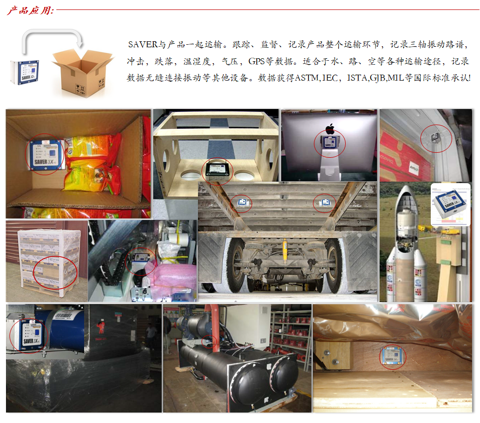 Lansmont(美国蓝氏) 运输情况记实阐发仪 Saver 01.png