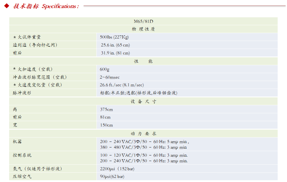 Lansmont(美国蓝氏) 入口紧密打击尝试机 打击台 M65 81D-03.png